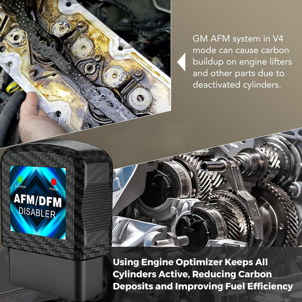 ROPODE AFM/DFM Disabler