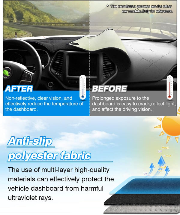 ROPODE Non-Slip Dash Mat for 99-06 Chevy Silverado/GMC Sierra & 00-06 Tahoe/Yukon/Suburban - Dashboard Sunshield Protector