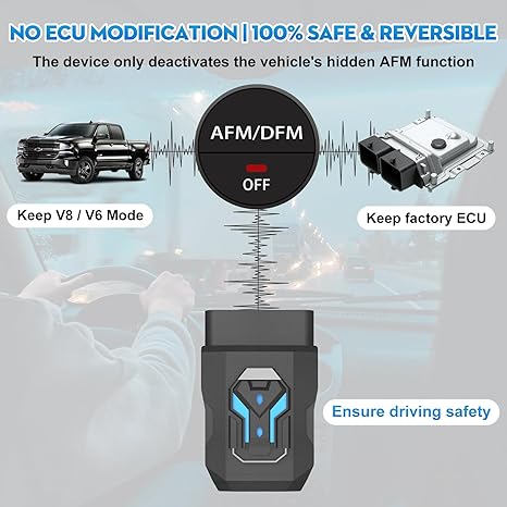 2026 Upgraded ROPODE AFM/DFM Disabler for GM Silverado & Sierra 1500 (2007-2022)