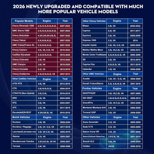 2026 Upgraded ROPODE AFM/DFM Disabler for GM Silverado & Sierra 1500 (2007-2022)